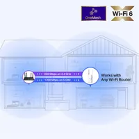 TP-LINK RE505X bővítő 300Mbps+1200Mbps, Gigabit LAN, 802.11ax, 802.11ac #6