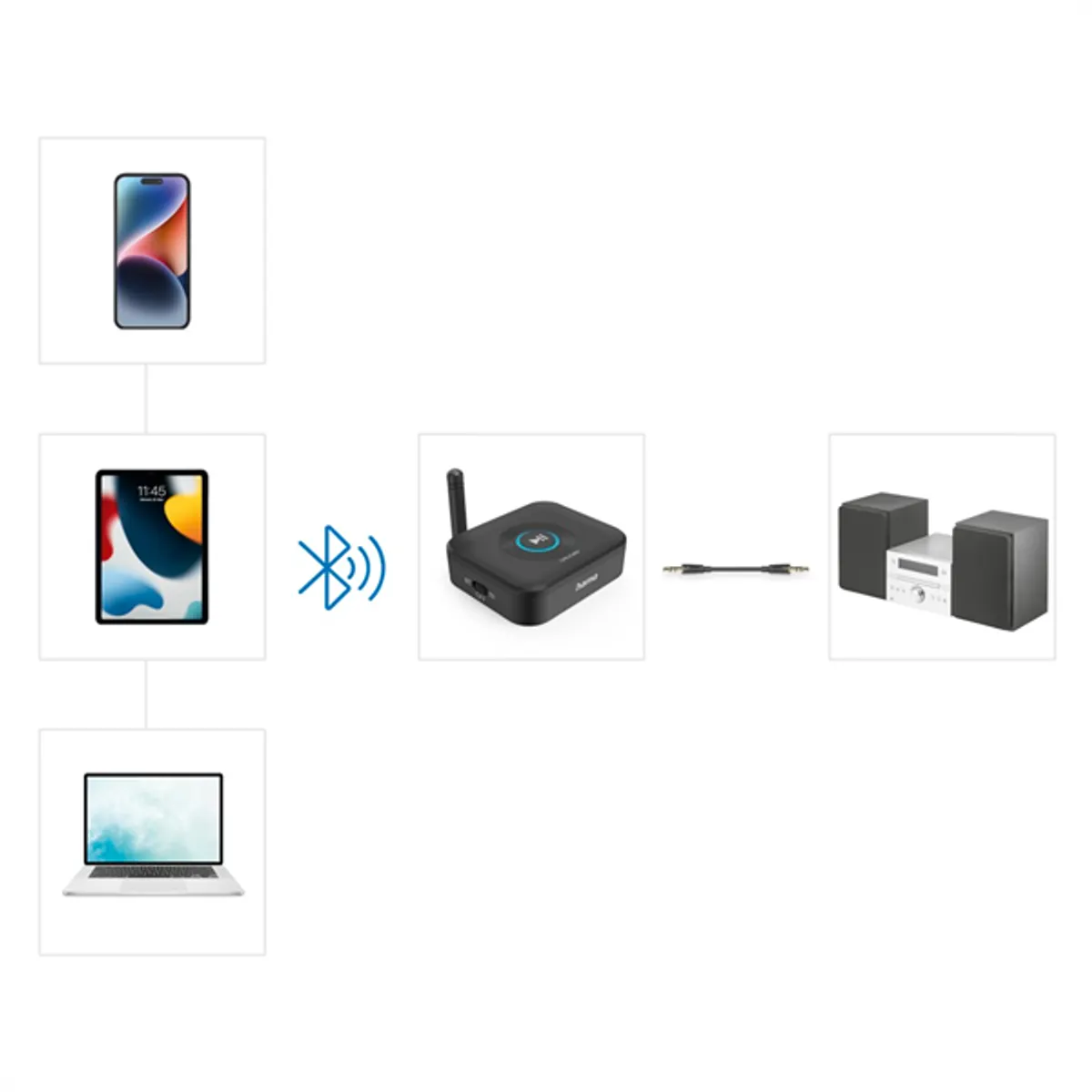 Hama 00205321 Link it solo fekete bluetooth vevő #2