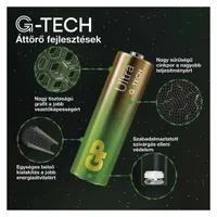 GP BATTERIES B32324 CR2032 lítium gombelem 4db bliszter #4