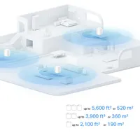 TP-LINK Deco X10(1-PACK) Deco X10 AX1500 5 GHz 1201 Mbps 2.4 GHz 300 Mbps 2x Gigabit port #4