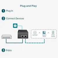 TP-LINK TL-POE170S PoE injektor 60 W 802.3bt at af Gigabit AC bemenet 100-240 V fém ház #5