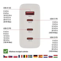 Emos V06G120 GaN PD 120 W USB-C USB-A 4 kimenet #4