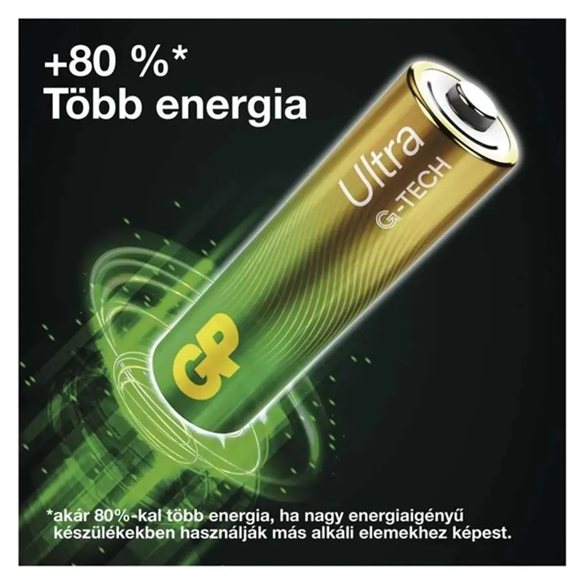 GP BATTERIES B32324 CR2032 lítium gombelem 4db bliszter #3