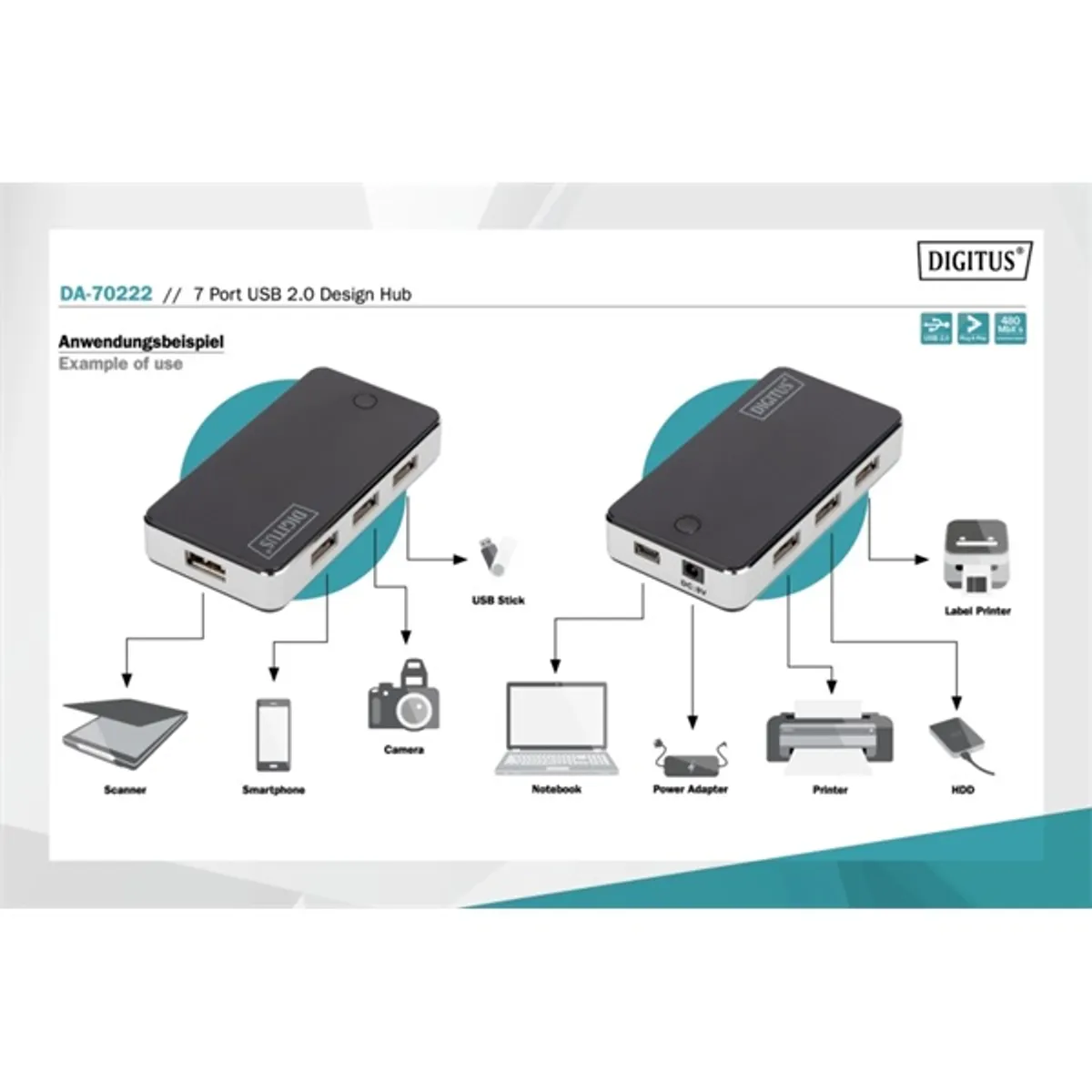 DIGITUS DA-70222 7-portos usb hub usb 2.0 külső tápos #5