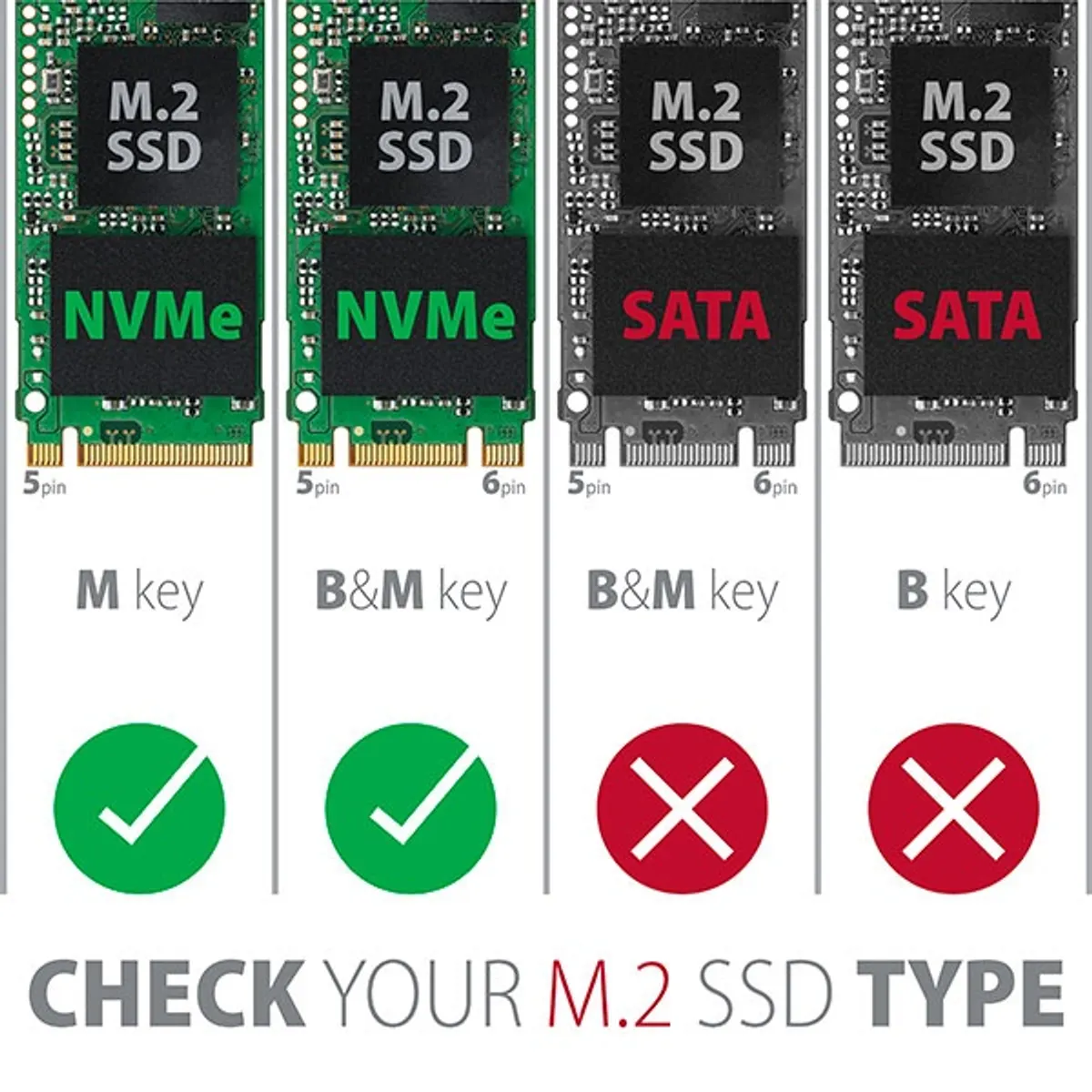 AXAGON PCEM2-N PCIE NVME M.2 x4 M-Key bővítőkártya #6