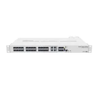 MikroTik CRS328-4C-20S-4S+RM Cloud Router Switch 20xSFP 4xSFPPlus 4xCombo Rackmount 512MB RAM