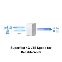 MERCUSYS MB110-4G MB110 4G Vezeték nélküli 300 Mbps SIM kártyát fogad WAN 1x LAN 1x WPA2 WPA WiFi kikapcsolható #4