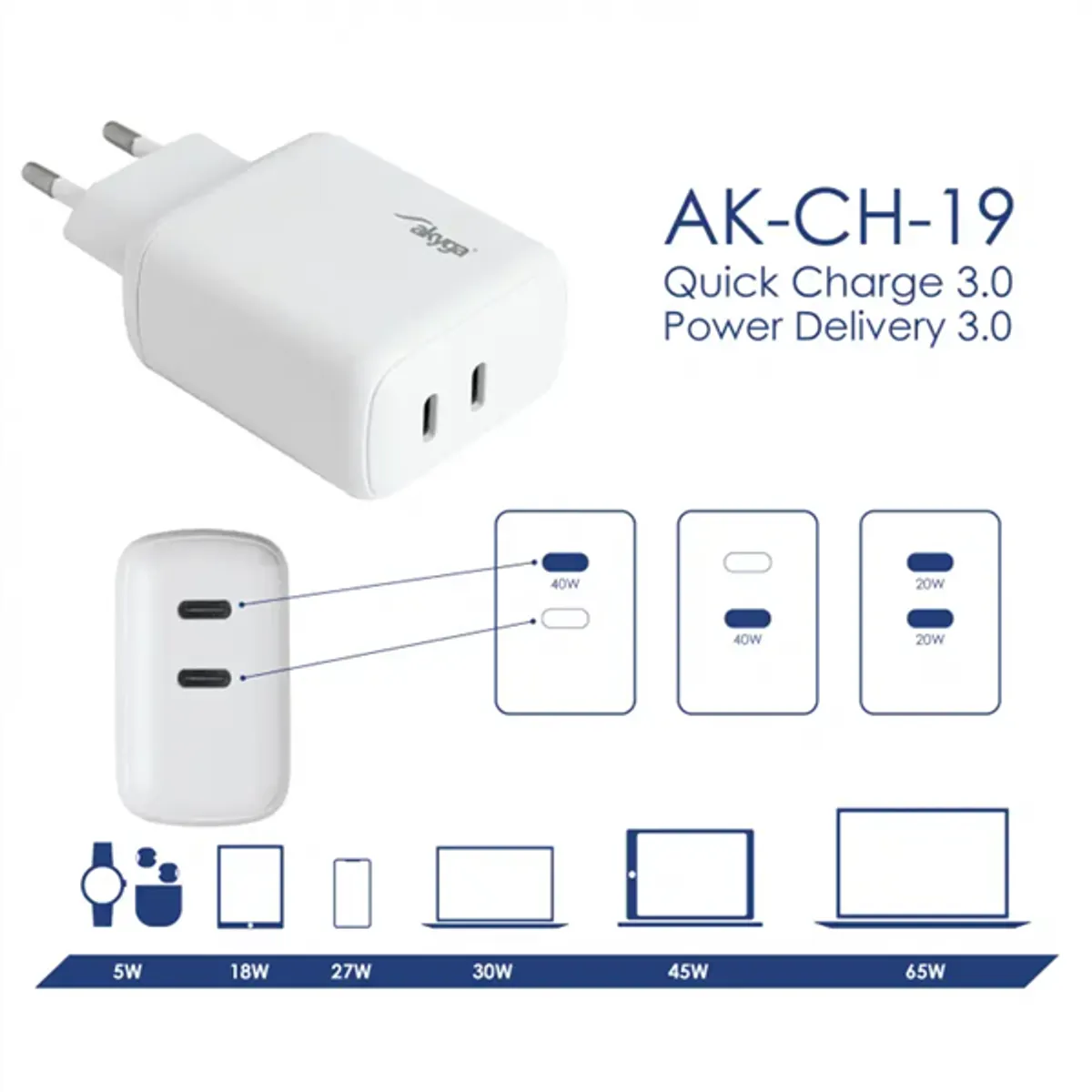 AKYGA AK-CH-19 2x USB-C PD QC3.0 töltő 40W fehér #4