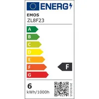 Emos ZL8F23 led izzó GU10 5W 450 lm 4000K természetes fehér 110° #3