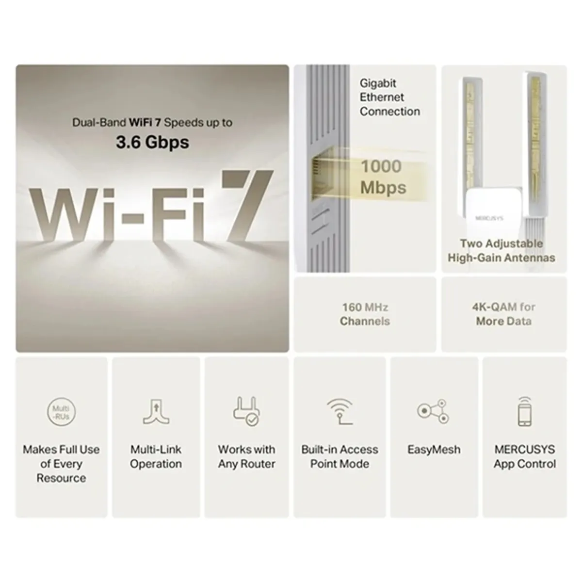 Mercusys ME25BE BE3600 3600 Mbps WiFi 7 2.4 GHz és 5 GHz gigabit LAN IPv6 wps #3