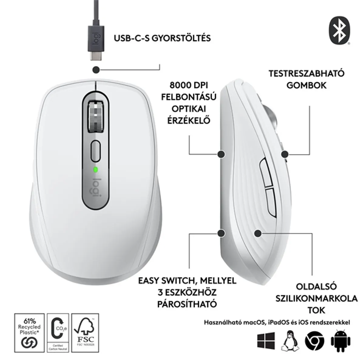 Logitech 910-006930 MX Anywhere 3S világosszürke #2