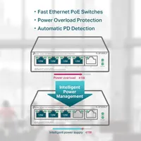 TP-LINK TL-SF1005LP 5-portos 10-100 Mbps asztali PoE switch 4 PoE porttal 41 W #4