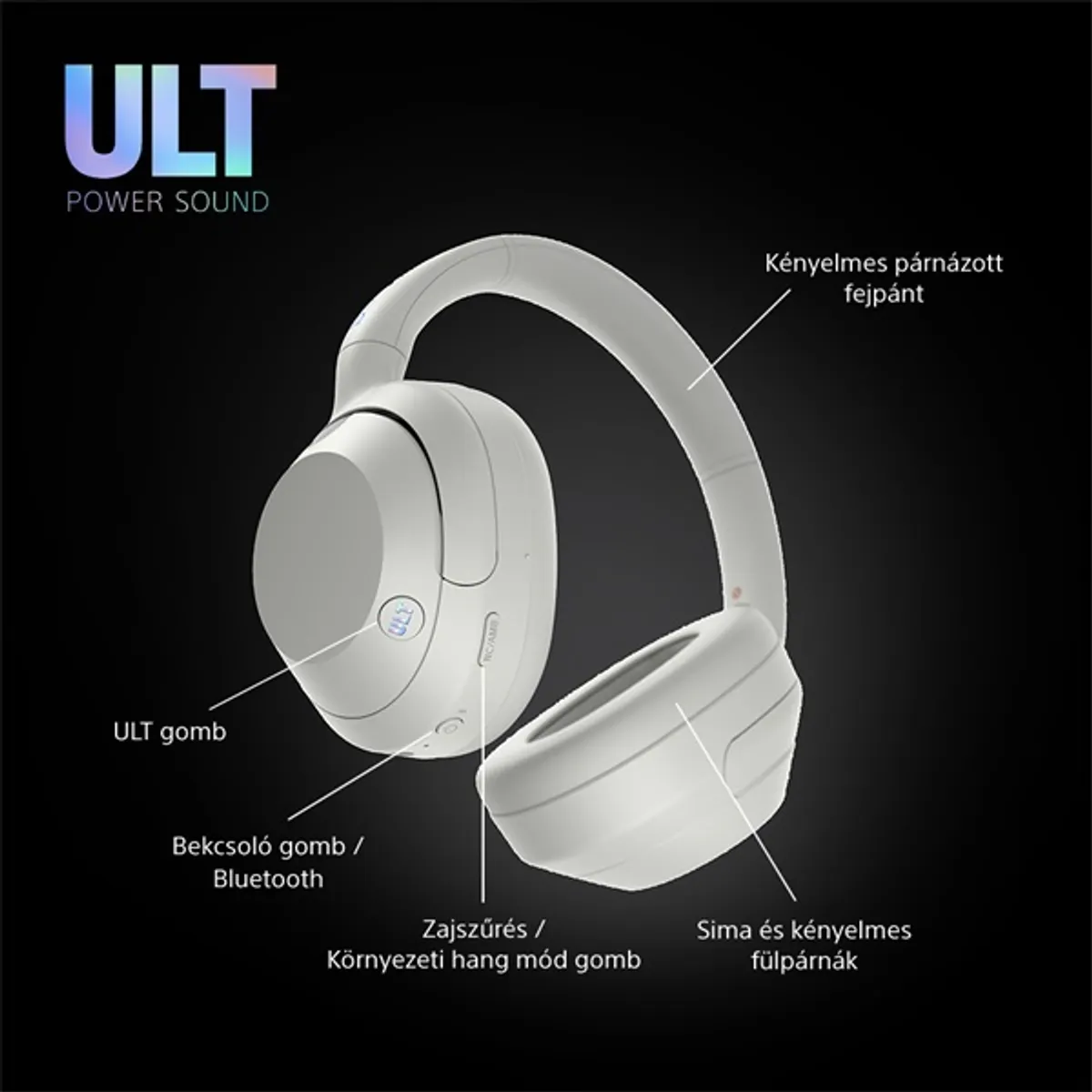 Sony WHULT900NW.CE7 WHULT900 Bluetooth fejhallgató zajszűrés 10 m 30 óra 40 mm #8