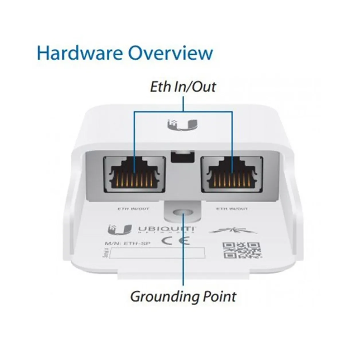 Ubiquiti ETH-SP-G2 Ethernet túlfeszültségvédő kültéri 2x RJ45 csatlakozó Gen 2 PoE támogatás #2