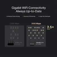 MERCUSYS MR3000X AX3000 dupla-sávos Wi-Fi 6 router OFDMA MU-MIMO Beamforming Gigabit LAN WPA3 #5