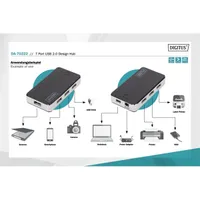 DIGITUS DA-70222 7-portos usb hub usb 2.0 külső tápos #5