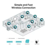 TP-LINK VIGI VIGI C440-W-4MM C440-W 4MP beltéri turret kamera 4mm kétirányú hang wifi lan microSD 256GB IR30m H265 DWDR BLC #4