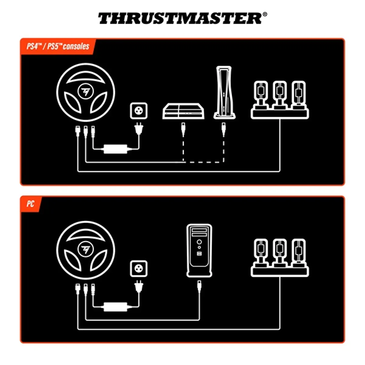 Thrustmaster 4160869 T248R kormány és pedál fekete vezetékes PC, PS4, PS5 kompatibilis #8