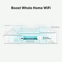 TP-LINK RE315 AC1200 kiterjesztő 300 Mbps 867 Mbps 1 port 802.11ac #5
