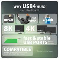 AXAGON HMC-U4 USB4 dokkoló 6 db USB-C és USB-A HDMI 1 DisplayPort 1 SD; Micro SD 3,5 mm jack #4