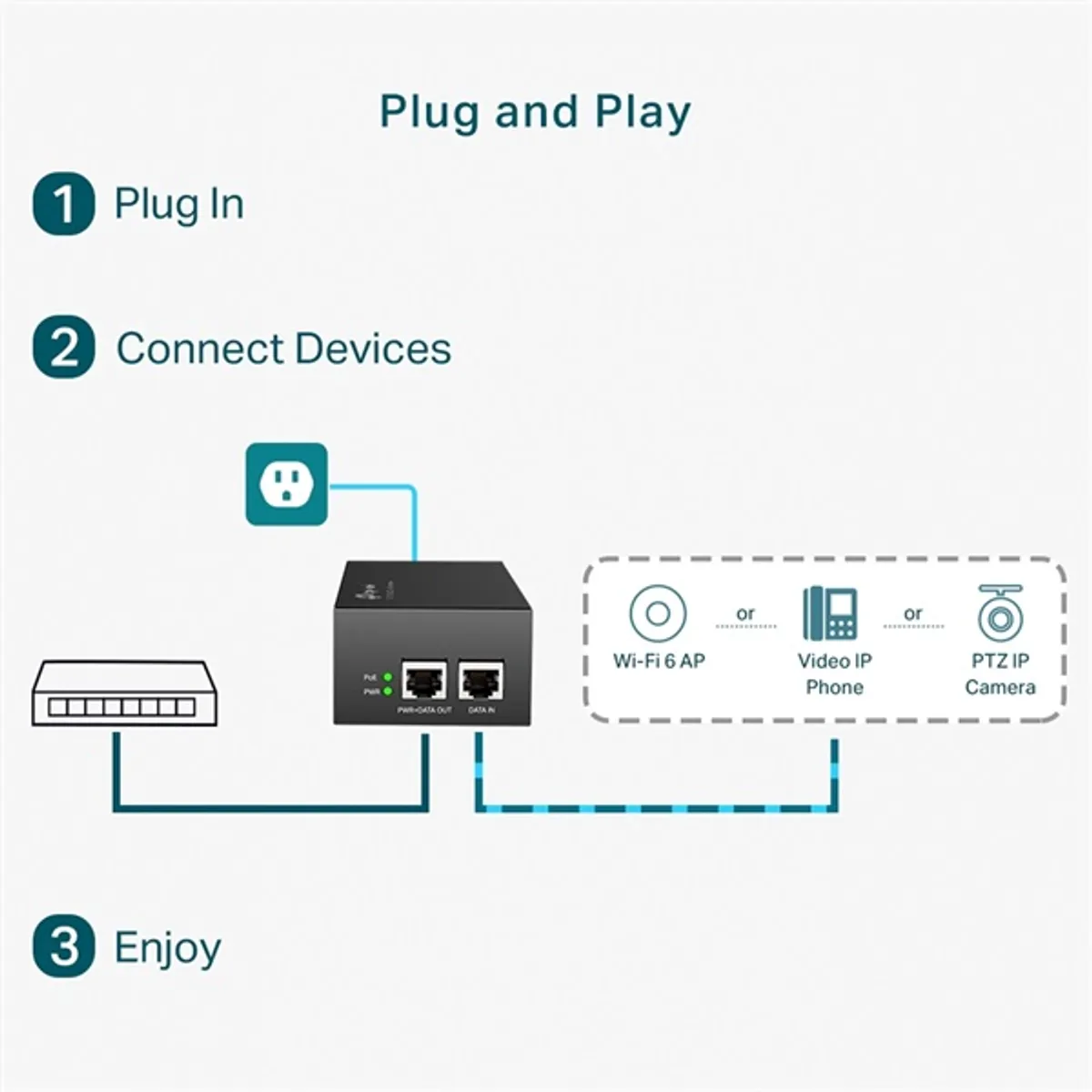 TP-LINK TL-POE170S PoE injektor 60 W 802.3bt at af Gigabit AC bemenet 100-240 V fém ház #5