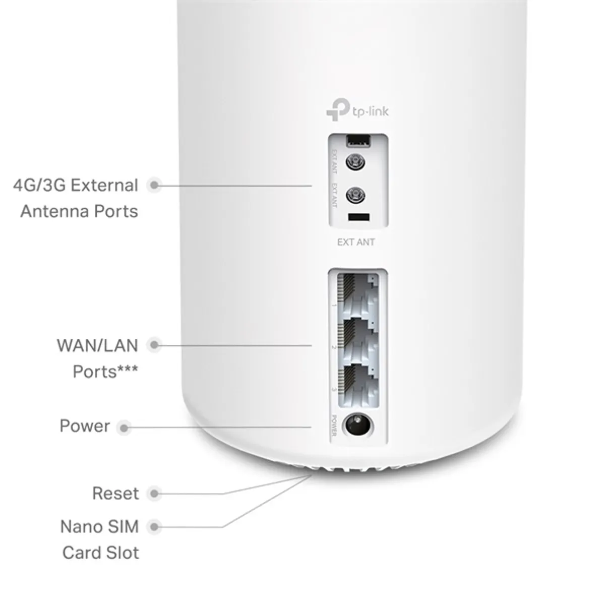 TP-LINK DECO X20-4G-1-PACK Deco X20-4G AX1800 4G-failover Mesh Wi-Fi 6 3x Gigabit Ethernet #3