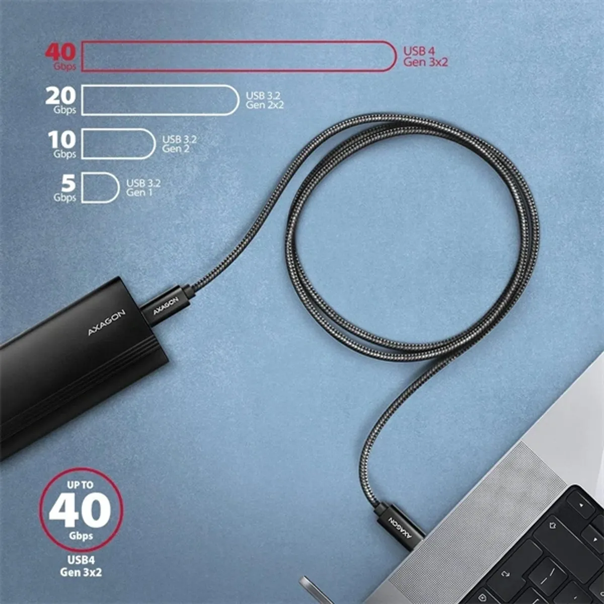 Axagon BUCM4X-CM05AB NewGEN 0,5m USB-C USB-C adat- és töltőkábel 40 Gbps PD 240W #7