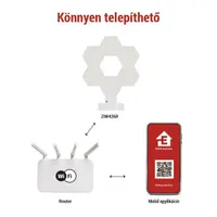 EMOS ZIW426R GoSmart Hexagon RGBIC LED WiFi BLE 5 V 1 m fehér dimmelhető IP20 #5