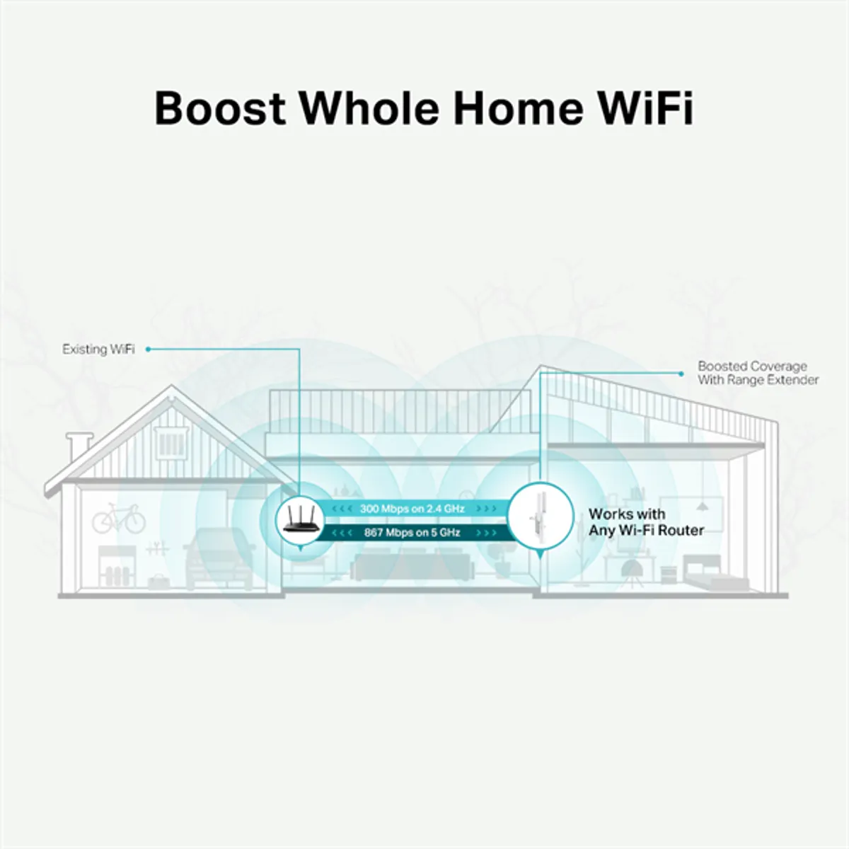 TP-LINK RE315 AC1200 kiterjesztő 300 Mbps 867 Mbps 1 port 802.11ac #5