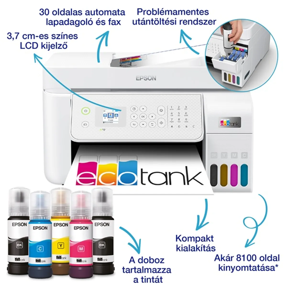 Epson C11CJ65413 EcoTank L5316 4 színű tintasugaras 5760x1440 DPI 15 oldal percenként színes 33 oldal percenként fekete-fehér Wi-Fi, fax #3