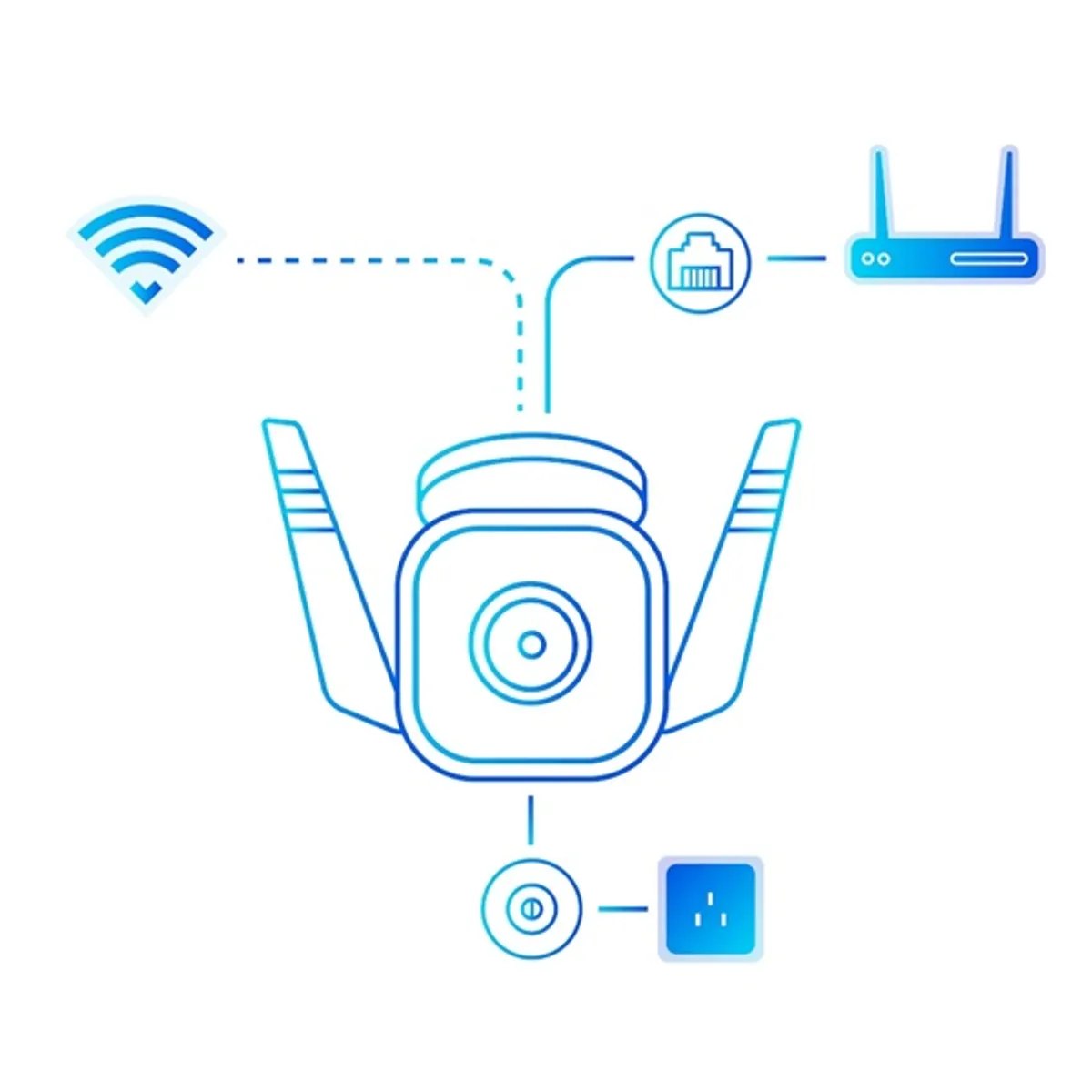 TP-LINK Tapo C310 3,00 MP, Vezeték nélküli: Van, Mozgásérzékelés: Van, IR LED: Van, IR távolság: 30m, 15FPS #3