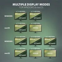 AXAGON HMC-4KX3 usb-c 5gbps triple 4k display 11in1 hub táp nélküli 2x hdmi 1x dp 3x usb-a gigabit lan sd-microsd #6