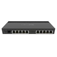 MikroTik RB4011IGS+RM RB4011iGS+RM 10x GbE portok IPv6 támogatott