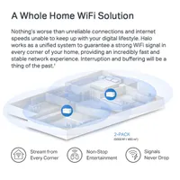 Mercusys HALO H80X(2-PACK) Halo H80X 2-csomag AX3000 mesh WiFi 6 WPA3 #7