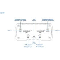 Teltonika RUT950T022C0 RUT950 ipari 4G LTE CAT4 duál SIM 4x Ethernet WiFi 2.4 GHz külső SMA antennák #7