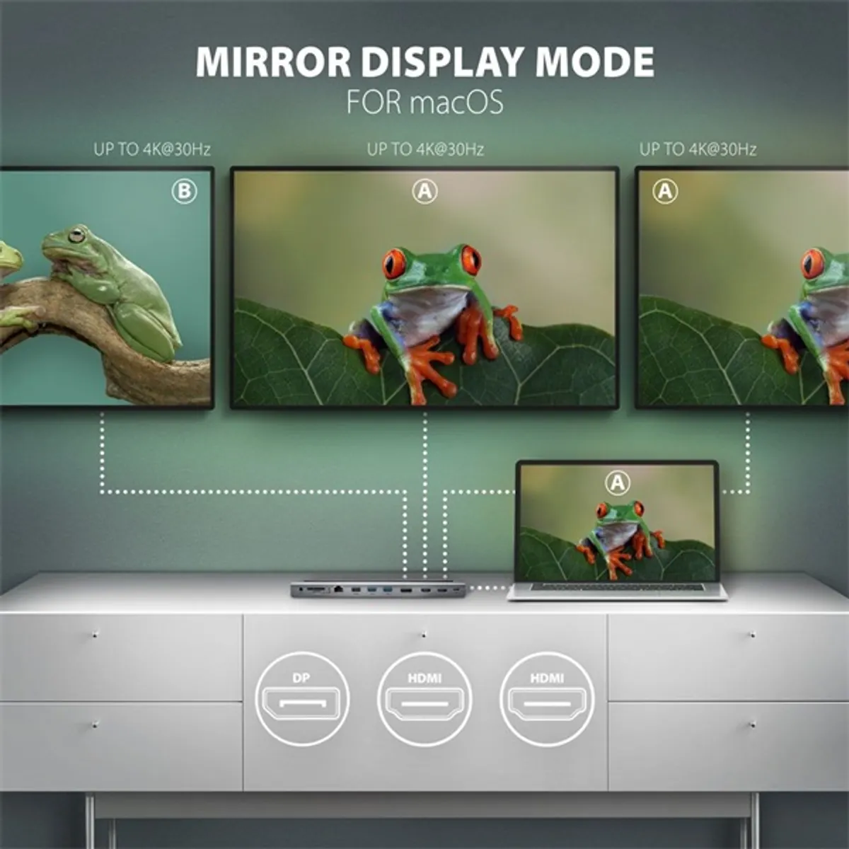 AXAGON HMC-4KX3 usb-c 5gbps triple 4k display 11in1 hub táp nélküli 2x hdmi 1x dp 3x usb-a gigabit lan sd-microsd #5