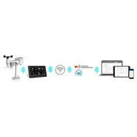 SENCOR 35054541 SWS 12500 WiFi 7 az 1-ben érzékelő 8,4" LCD UV-index #2