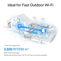TP-LINK DECO X50-OUTDOOR(1-PACK) kültéri mesh WiFi 6 AX3000 IP65 PoE 3x Gigabit WAN LAN #10