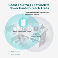TP-LINK RE300 AC1200 vezeték nélküli kiterjesztő 300Mbps és 867Mbps 802.11ac #4