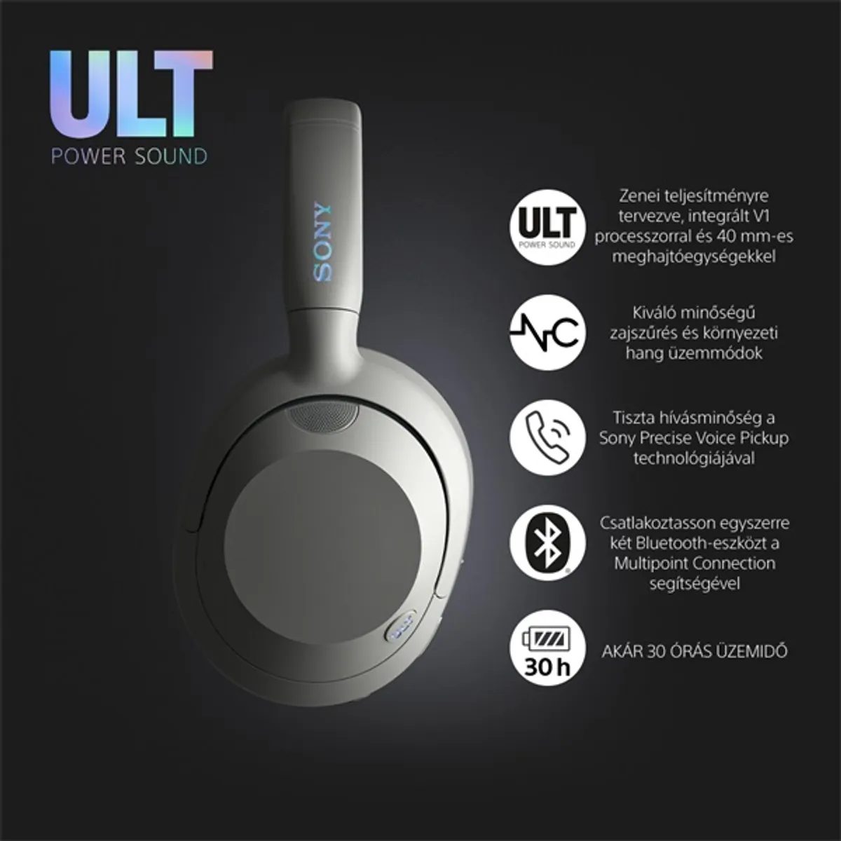 Sony WHULT900NW.CE7 WHULT900 Bluetooth fejhallgató zajszűrés 10 m 30 óra 40 mm #2