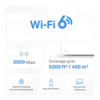 Mercusys HALO H80X(2-PACK) Halo H80X 2-csomag AX3000 mesh WiFi 6 WPA3 #5