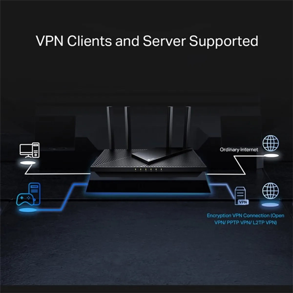 TP-LINK ARCHER AX55 PRO Archer AX55 pro 2402 Mbps, 574 Mbps 802.11ax szimultán WiFi IPv6 WPA3 gigabit LAN #5