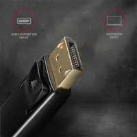 AXAGON RVD-HI14C2 DisplayPort to HDMI aktív kábel 180 cm fekete #4