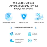 TP-LINK ARCHER AX55 PRO Archer AX55 pro 2402 Mbps, 574 Mbps 802.11ax szimultán WiFi IPv6 WPA3 gigabit LAN #6