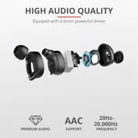 Trust 23256 Duet XP fülhallgató fekete Bluetooth IPX5 4 óra #5