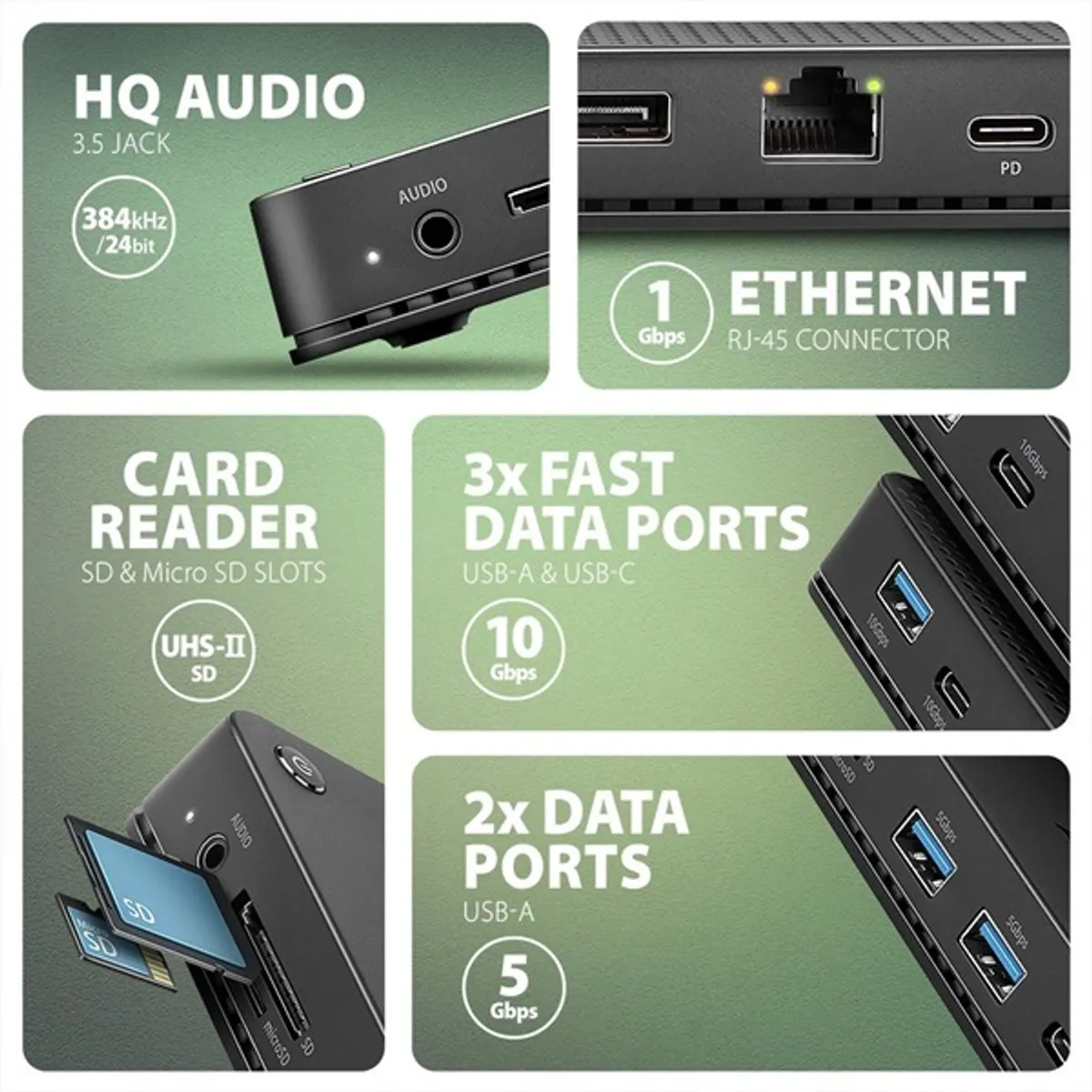AXAGON HMC-U4 USB4 dokkoló 6 db USB-C és USB-A HDMI 1 DisplayPort 1 SD; Micro SD 3,5 mm jack #5