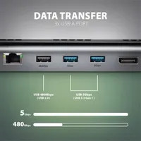 AXAGON HMC-4KX3 usb-c 5gbps triple 4k display 11in1 hub táp nélküli 2x hdmi 1x dp 3x usb-a gigabit lan sd-microsd #8