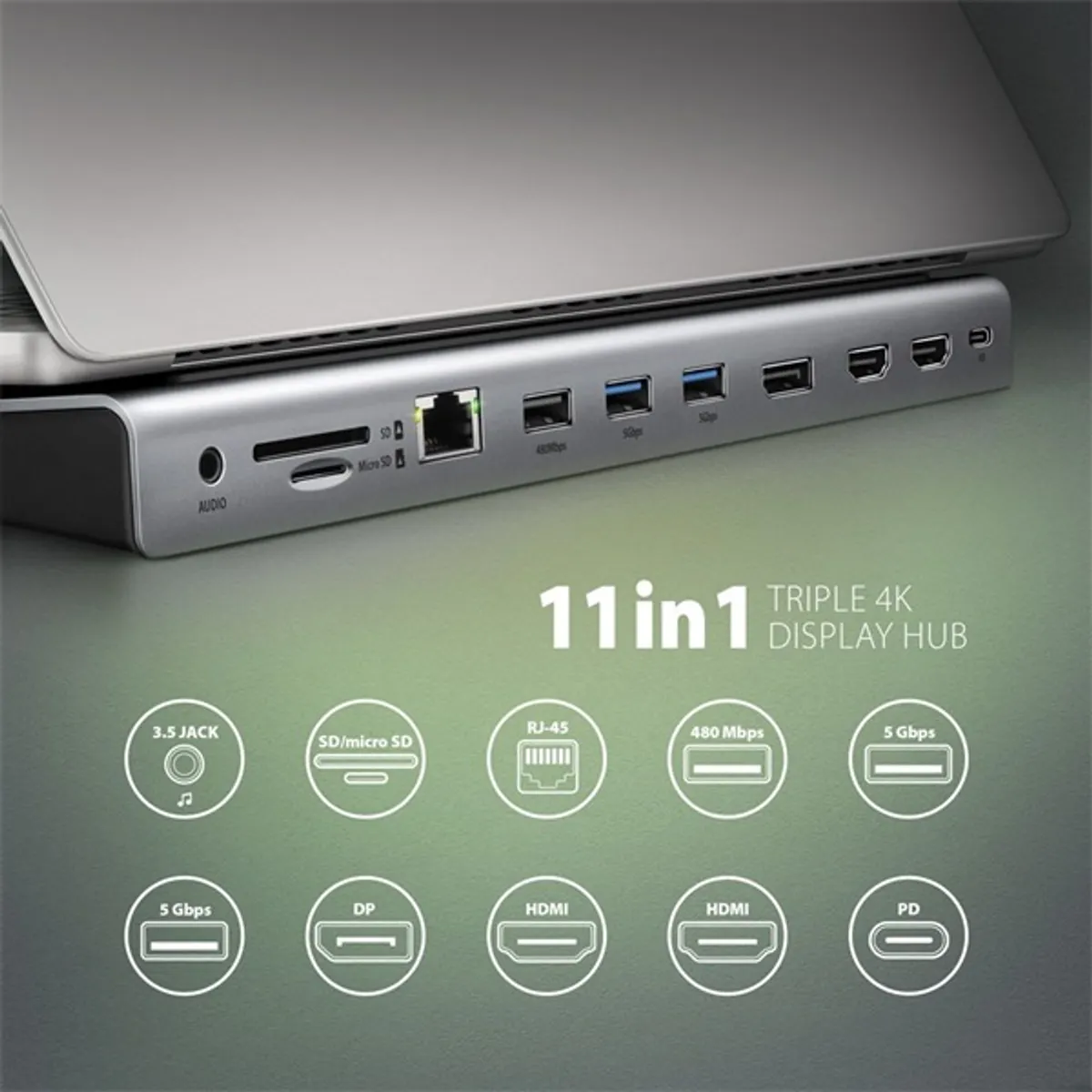 AXAGON HMC-4KX3 usb-c 5gbps triple 4k display 11in1 hub táp nélküli 2x hdmi 1x dp 3x usb-a gigabit lan sd-microsd #2