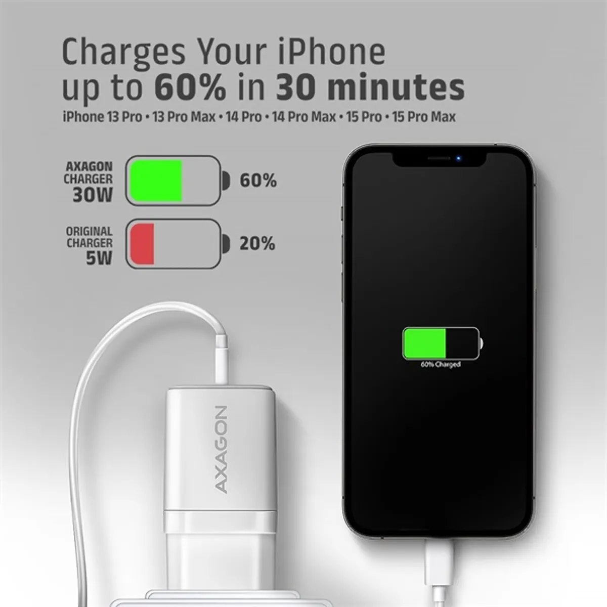 AXAGON ACU-PD30W PD3.0 és QC4 USB-C 30W Fehér #6