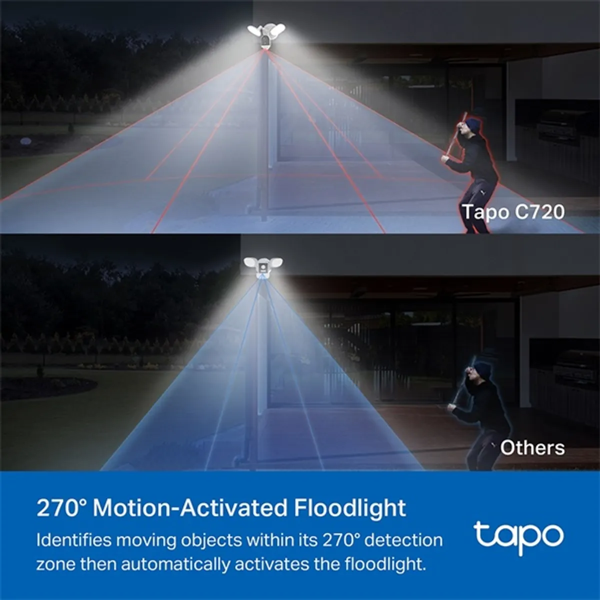 TP-LINK TAPO C720 Floodlight Kamera 2K QHD IP65 153 fok 2800 lm 850 nm éjjellátás microSD 512 GB #5